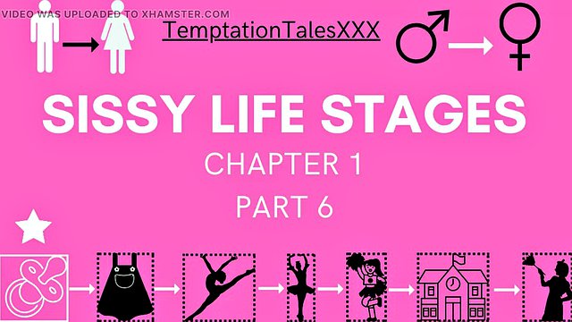 Stages of Sissy Cuckold Husband's Life Chapter 1, Part 6